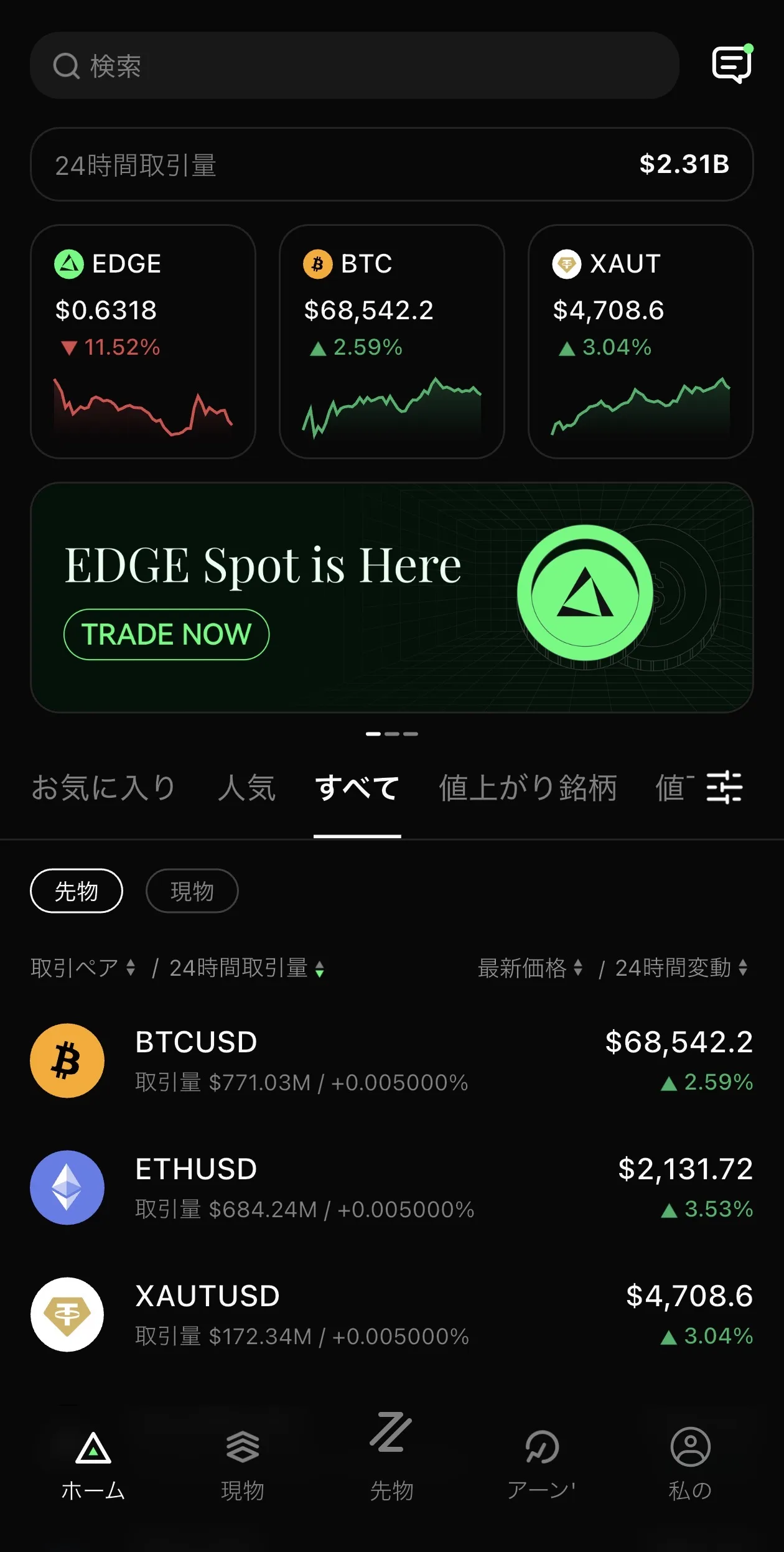 edgeXのホーム画面・先物銘柄一覧