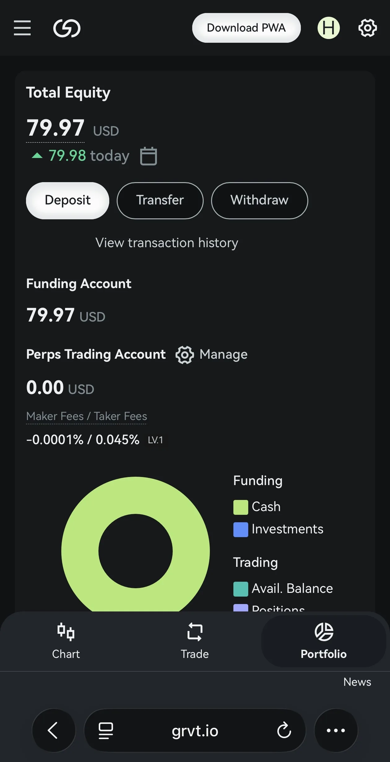 GRVTのPortfolio画面（Funding Account残高反映）