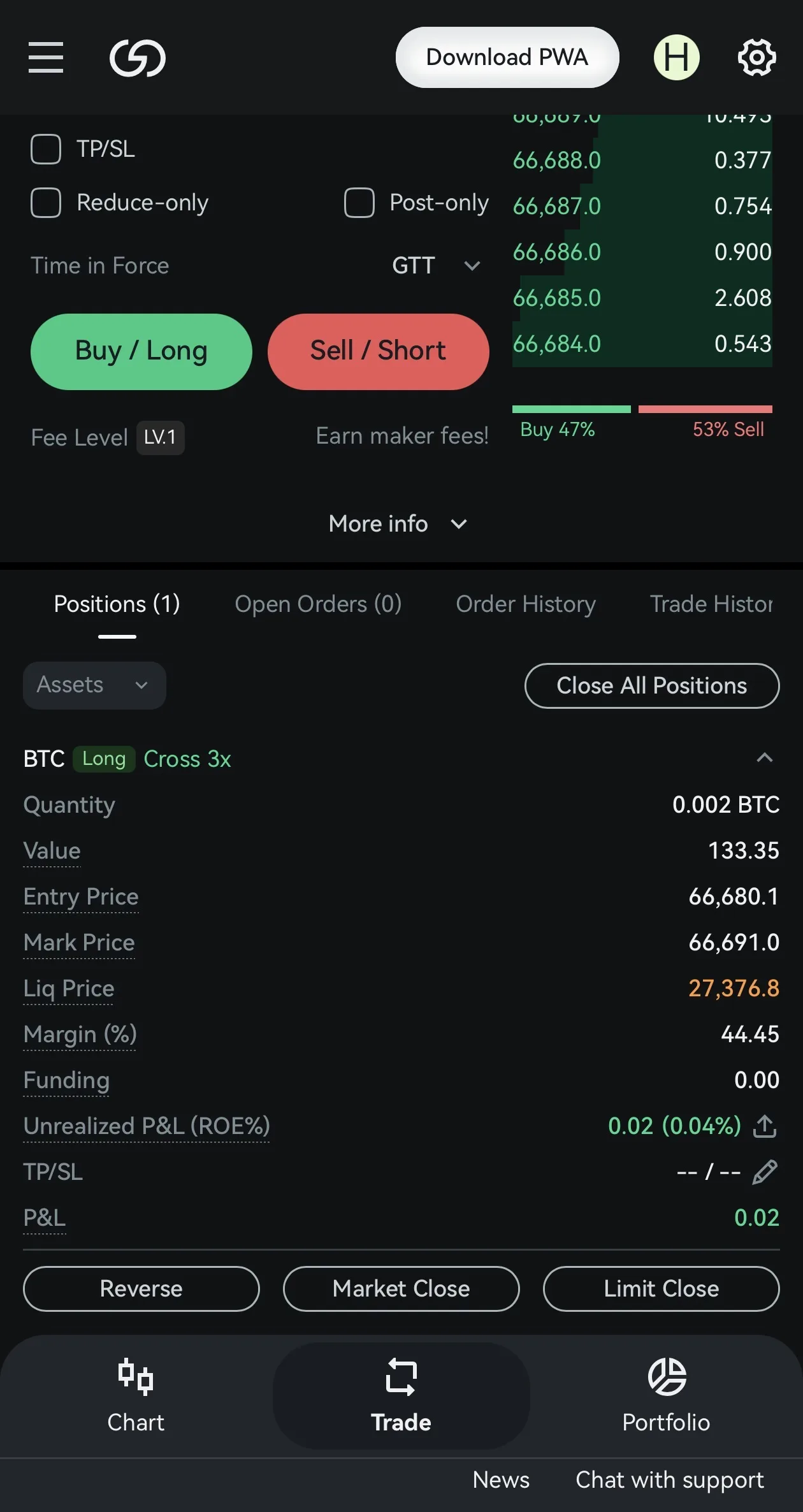 GRVTのポジション確認画面（BTC Long Cross 3x）