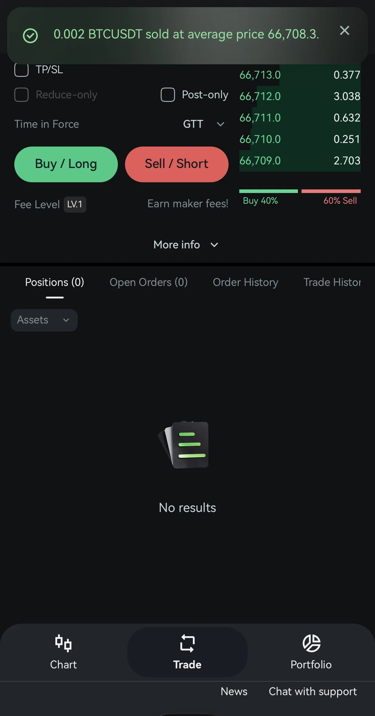 GRVTのクローズ完了画面（Positions 0・No results）