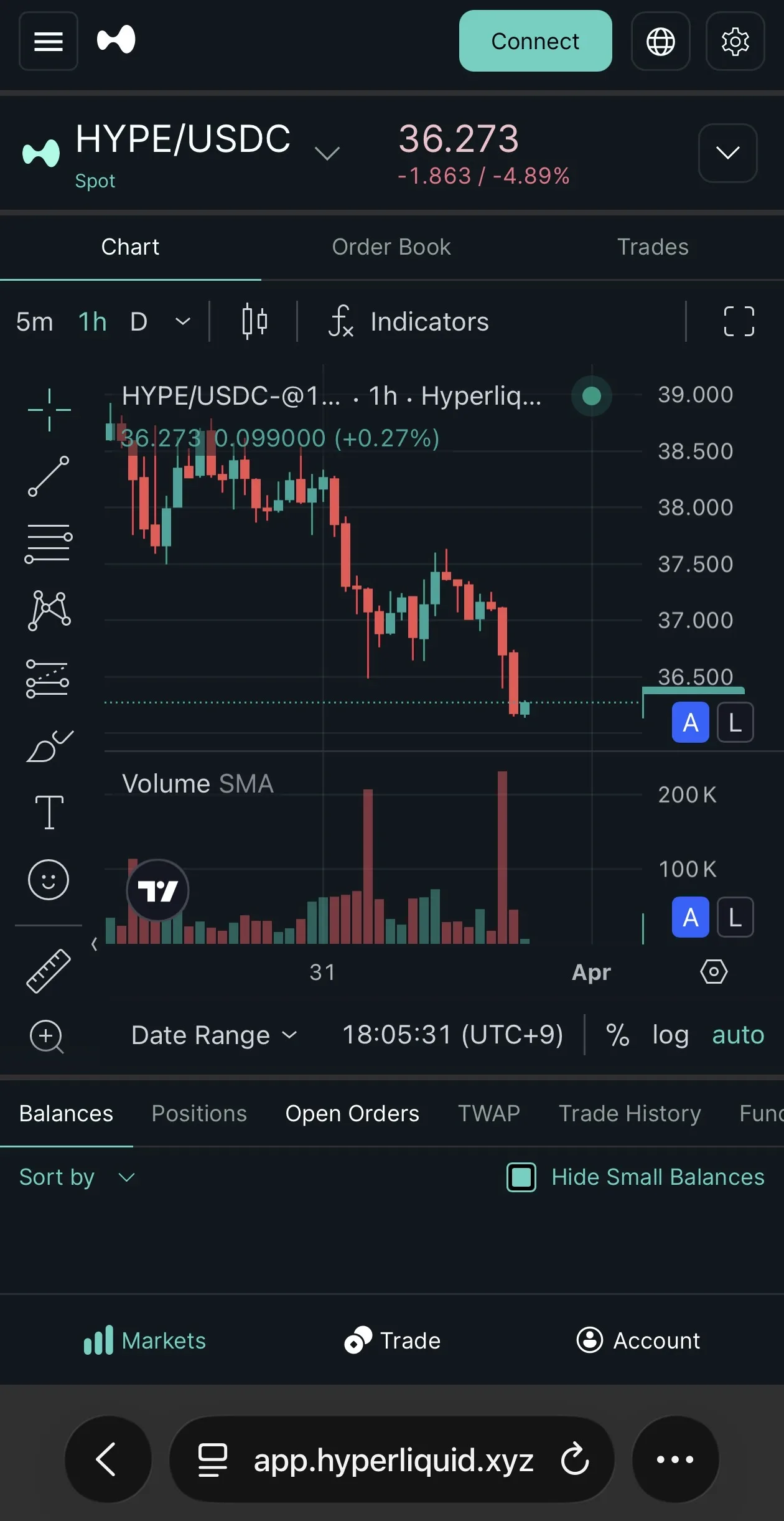 HyperliquidのトップページをSafariで開いた画面
